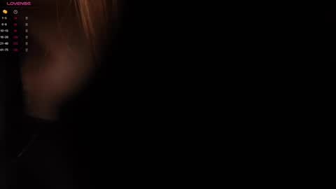 Snapshot of amelyxxx chatting on 02/23/25, 04:17 Amy online show from 02/23/25, 04:17