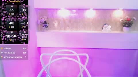 amyjohnsonn online show from 02/02/25, 02:34