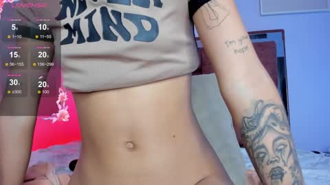 Snapshot of amysc chatting on 12/31/24, 03:45 Amy online show from 12/31/24, 03:45