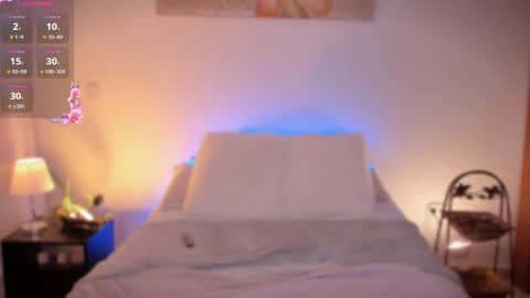 ANABEL WOLF  online show from 05/05/26, 03:53