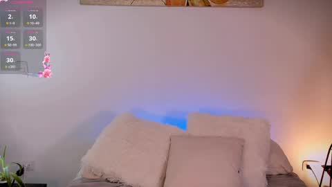 ANABEL WOLF  online show from 05/08/26, 02:00