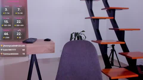 Ana Henao or Annie... Follow me ahenaocb Insta  X online show from 12/24/24, 07:22