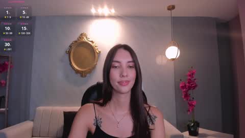 Snapshot of anaisnin1 chatting on 02/01/25, 06:19 Anais Nin online show from 02/01/25, 06:19