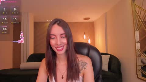 Snapshot of anaisnin1 chatting on 02/27/25, 03:05 Anais Nin online show from 02/27/25, 03:05