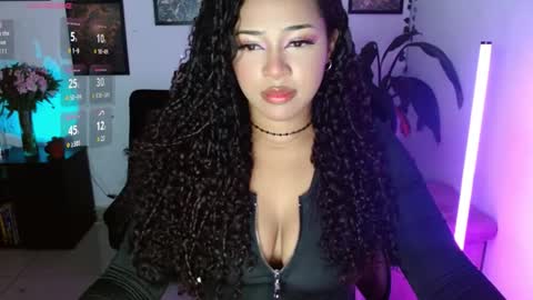 Snapshot of anakiss1 chatting on 03/28/26, 12:21 help me to get 100 thumps up online show from 03/28/26, 12:21