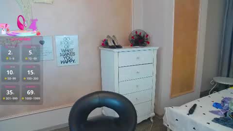 Snapshot of andorrasweet chatting on 07/02/26, 03:23 Andorra online show from 07/02/26, 03:23