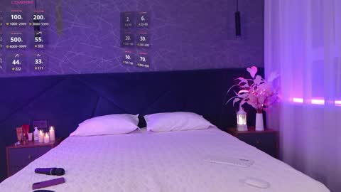 Angelina online show from 12/27/24, 08:18