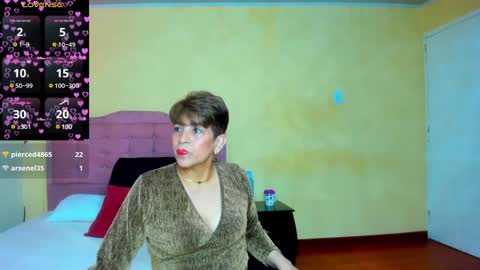 Angelina online show from 12/24/24, 03:05