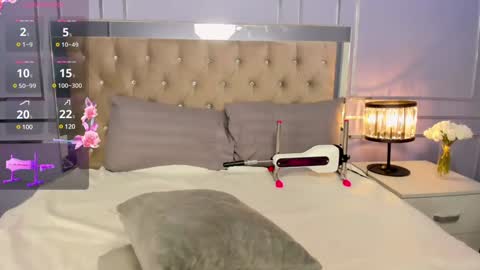 Angelina online show from 01/09/25, 06:27