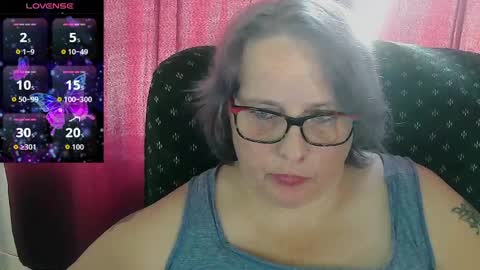 AngYourDirtyCanadian online show from 04/03/26, 09:57