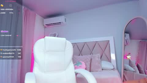 Ania online show from 02/22/25, 06:28