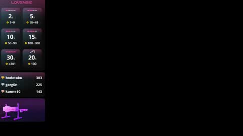 Ani  Time schedule 0600 - 1400 GMT -5 online show from 01/24/25, 05:00