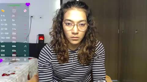 Anna online show from 12/26/24, 04:04