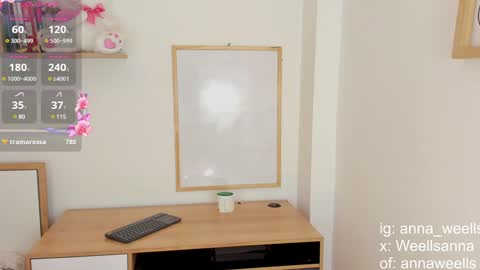  Anna Weells  online show from 02/05/25, 12:53