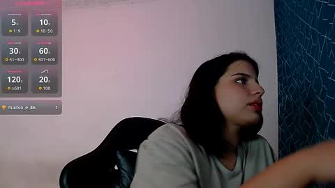 Snapshot of anne_hugo chatting on 04/27/26, 08:01 Anne Hugo online show from 04/27/26, 08:01