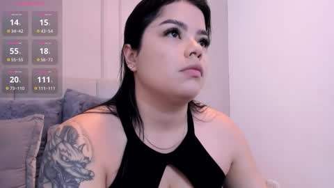 Snapshot of annie_20_ chatting on 02/23/26, 12:02 annie_20_ online show from 02/23/26, 12:02