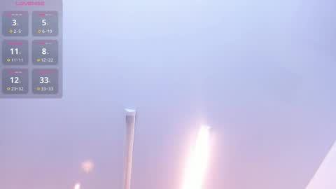 Snapshot of annie_20_ chatting on 03/02/26, 12:12 annie_20_ online show from 03/02/26, 12:12