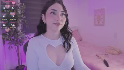 Snapshot of anniebrie chatting on 02/18/26, 05:58 Cassandra online show from 02/18/26, 05:58