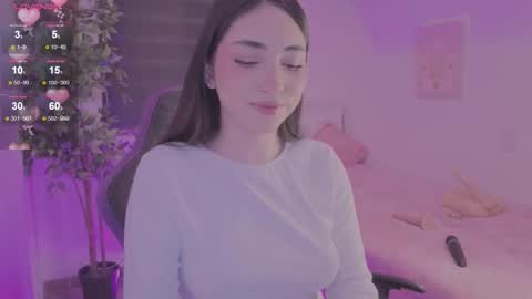 Snapshot of anniebrie chatting on 02/27/26, 06:24 Cassandra online show from 02/27/26, 06:24