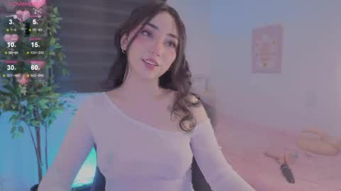 Snapshot of anniebrie chatting on 04/25/26, 06:05 Cassandra online show from 04/25/26, 06:05