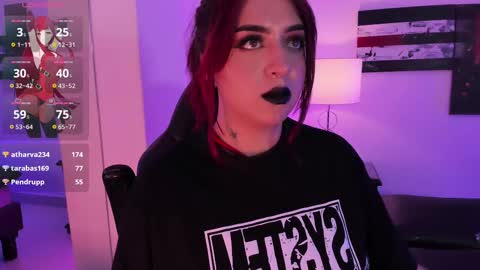 Annika online show from 02/11/25, 05:40