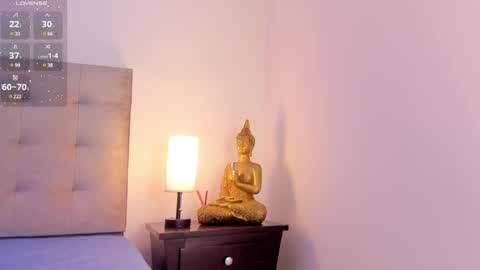  Antonellaa  online show from 02/06/25, 11:32