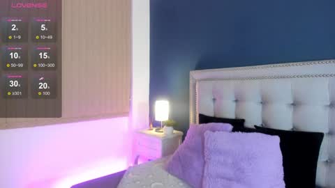 Snapshot of antonellaparker chatting on 12/04/24, 12:14 Sarah online show from 12/04/24, 12:14