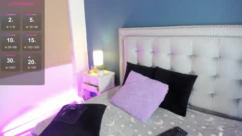 Snapshot of antonellaparker chatting on 01/21/25, 12:29 Sarah online show from 01/21/25, 12:29