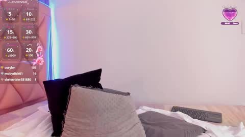 ANTONELLE  online show from 03/12/25, 04:56