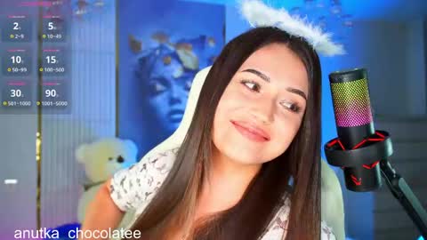 Snapshot of anutka_chocolatee chatting on 05/02/26, 03:28 Anna online show from 05/02/26, 03:28