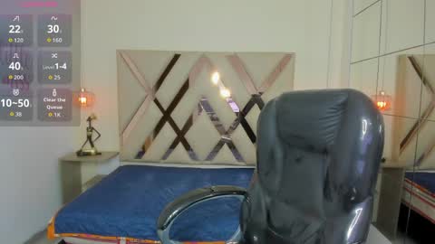 anyelotwink online show from 04/28/26, 04:28