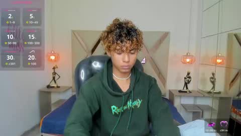 anyelotwink online show from 05/05/26, 03:58