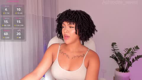 Karla online show from 02/05/25, 08:35