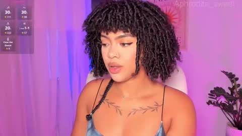 Snapshot of aphrodite_sweet chatting on 01/14/26, 07:52 Karla online show from 01/14/26, 07:52