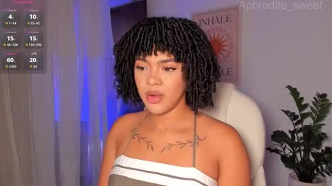 Snapshot of aphrodite_sweet chatting on 03/18/26, 08:01 Karla online show from 03/18/26, 08:01