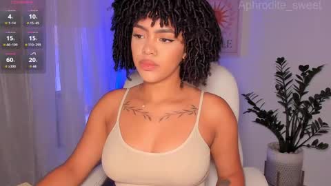 Snapshot of aphrodite_sweet chatting on 05/05/26, 08:28 Karla online show from 05/05/26, 08:28