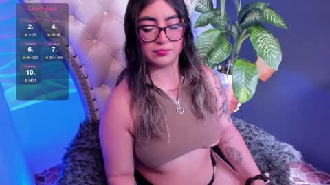 apprilfoxx online show from 10/30/25, 04:30