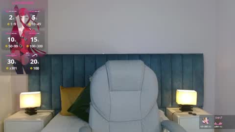 April Bunny online show from 01/15/25, 07:55