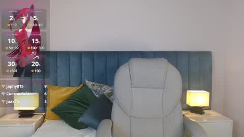 April Bunny online show from 02/25/25, 11:44