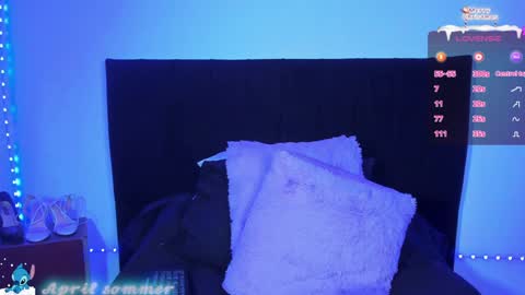 Snapshot of april_sommers chatting on 12/28/24, 02:01  April  online show from 12/28/24, 02:01