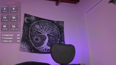 Aram 3 online show from 12/12/24, 12:44