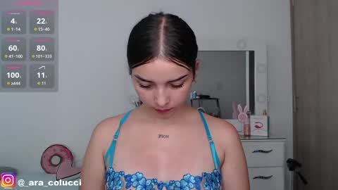 Snapshot of aratna_coluccii chatting on 05/17/26, 09:11 Aratna my dream 3000 tokens online show from 05/17/26, 09:11