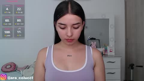 Snapshot of aratna_coluccii chatting on 05/27/26, 03:42 Aratna my dream 3000 tokens online show from 05/27/26, 03:42
