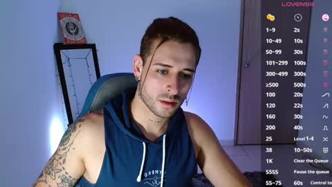 Snapshot of ares_blue chatting on 03/06/25, 12:19 ares blue online show from 03/06/25, 12:19