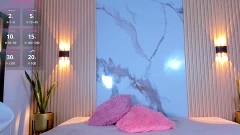 Aria Millers  online show from 03/04/25, 11:51