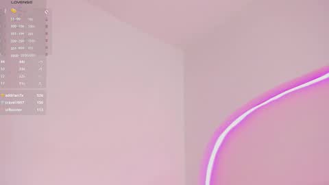 Ariana online show from 01/07/25, 06:16