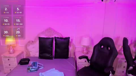 Ariana online show from 01/19/26, 11:58