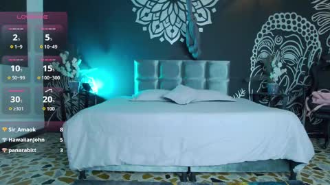 Ari online show from 03/12/25, 02:41