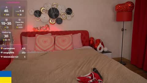 AROLINA online show from 03/05/25, 05:18