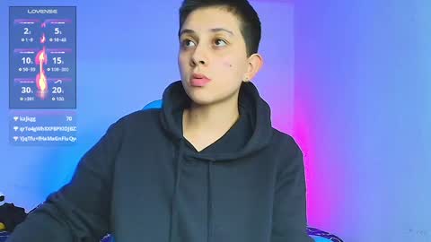 noah and ivy online show from 02/01/25, 12:51